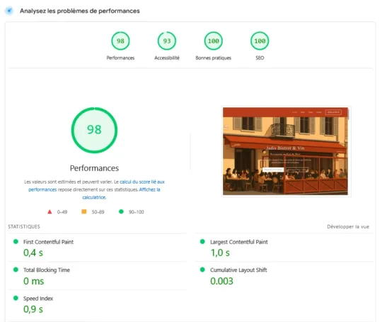 Rapport PageSpeed 90+ illustrant la performance d'un site internet créé par Devmiweb